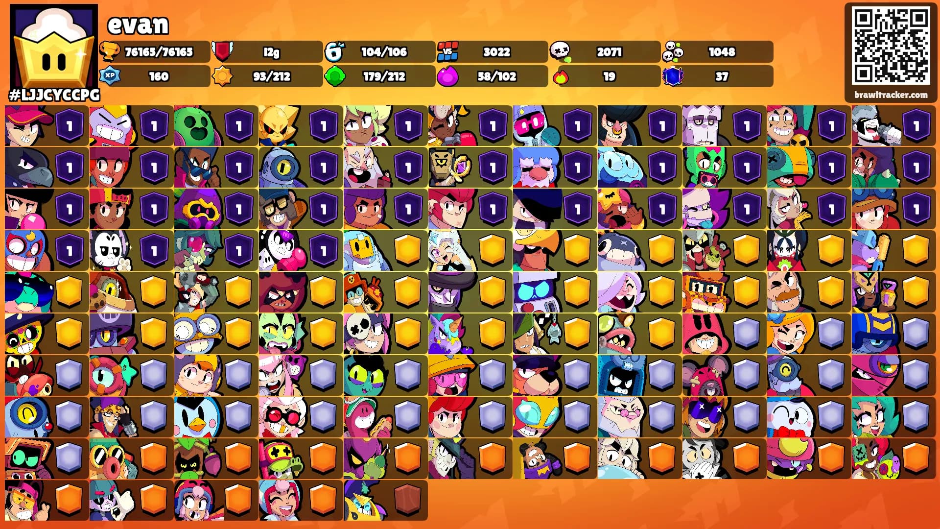 evan's Ranks