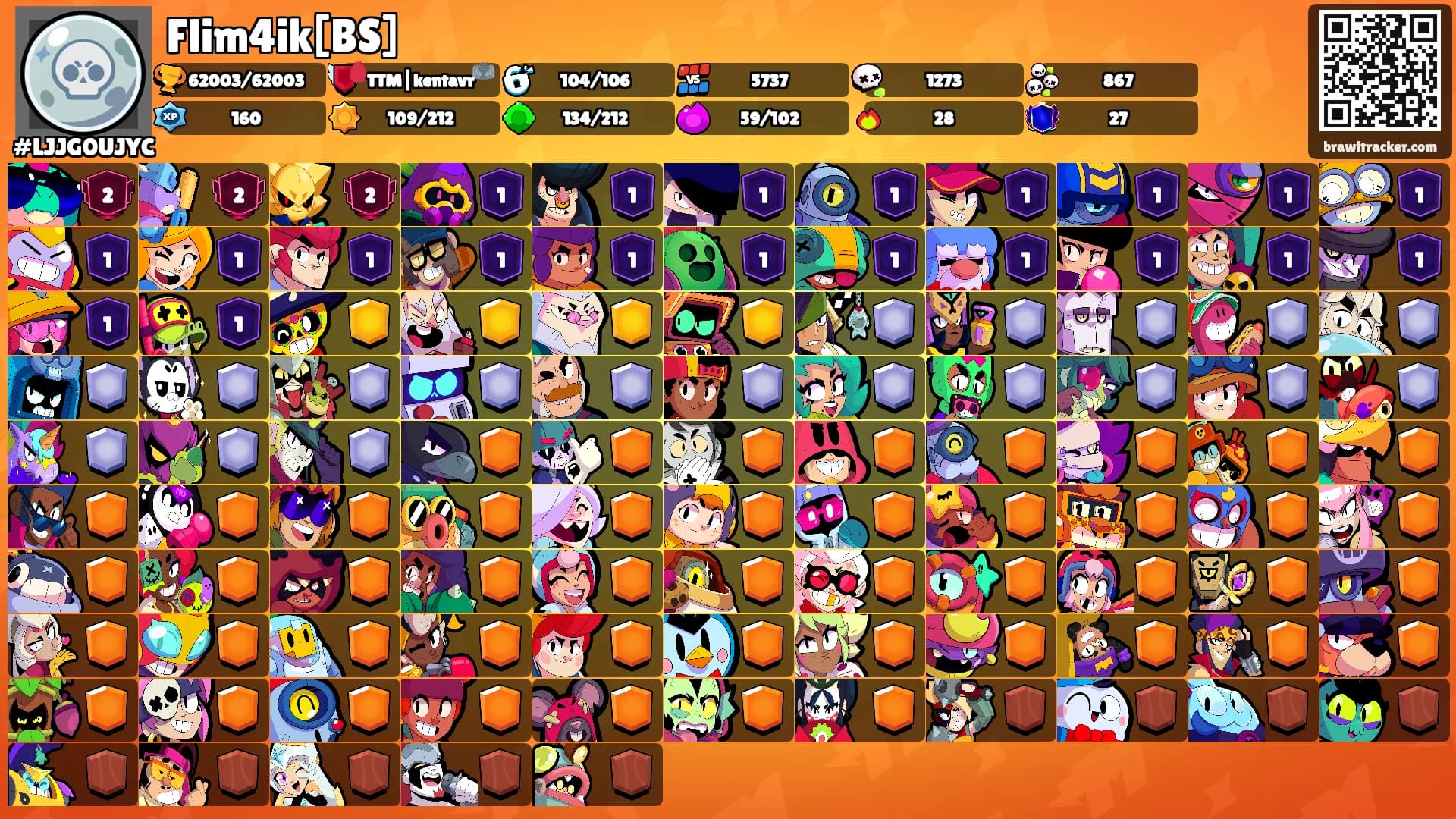 Flim4ik[BS]'s Ranks