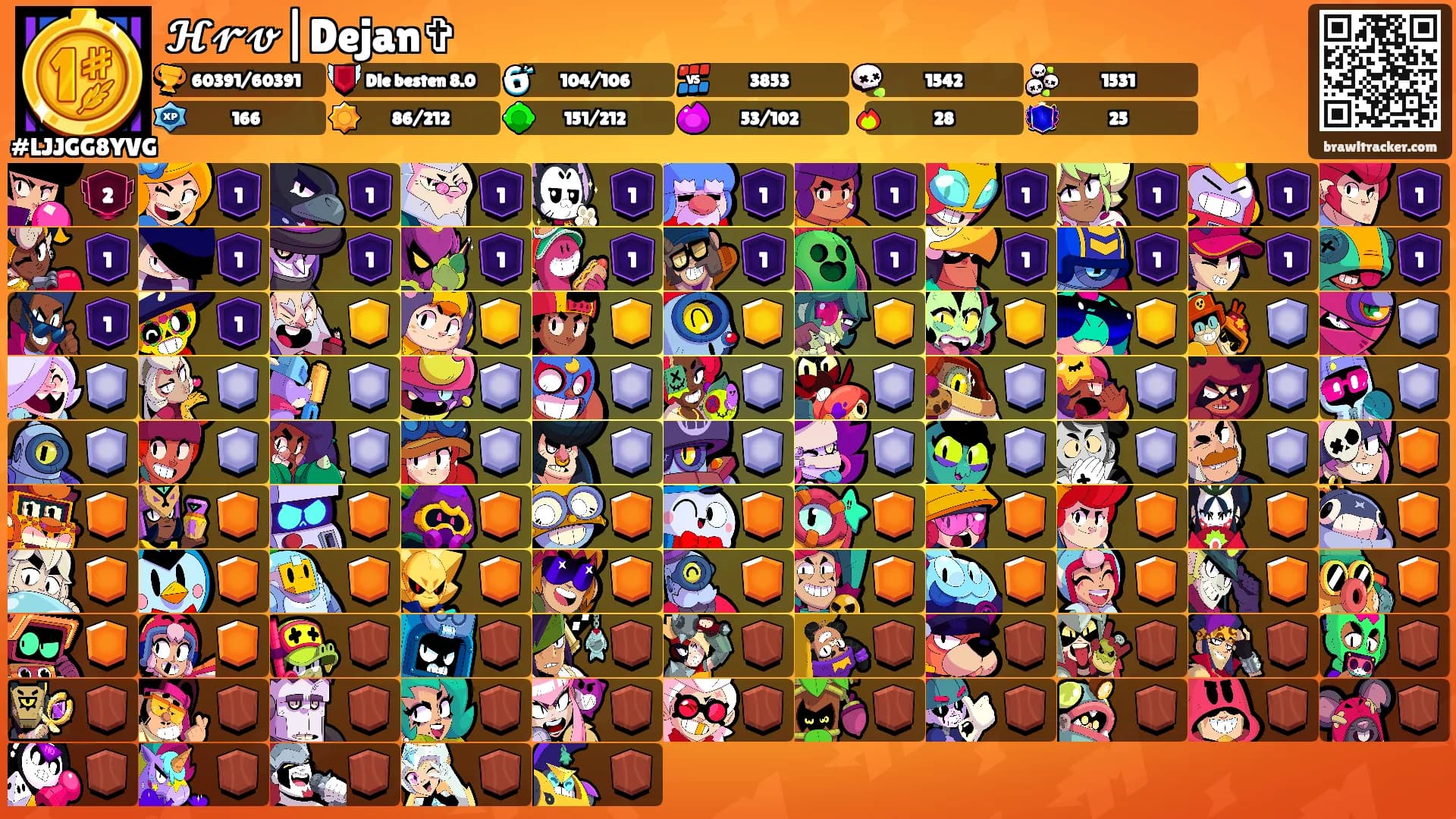 𝓗𝓻𝓿|Dejan✞'s Ranks