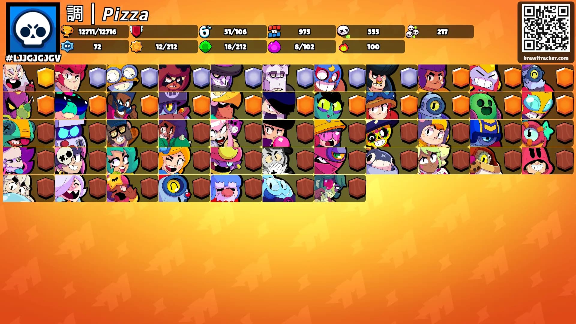 調 | 𝙋𝙞𝙯𝙯𝙖's Ranks