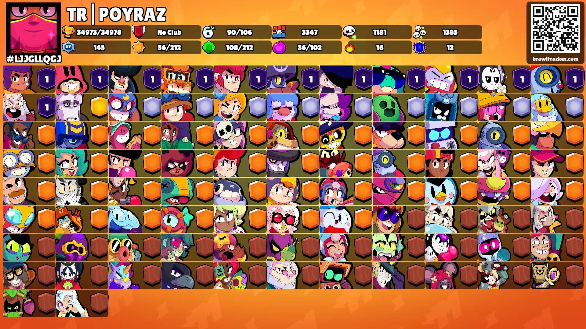 TR|POYRAZ's Ranks