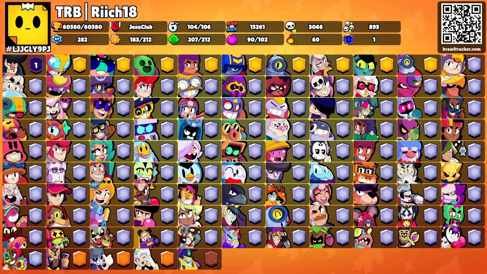 TRB|Riich18's Ranks