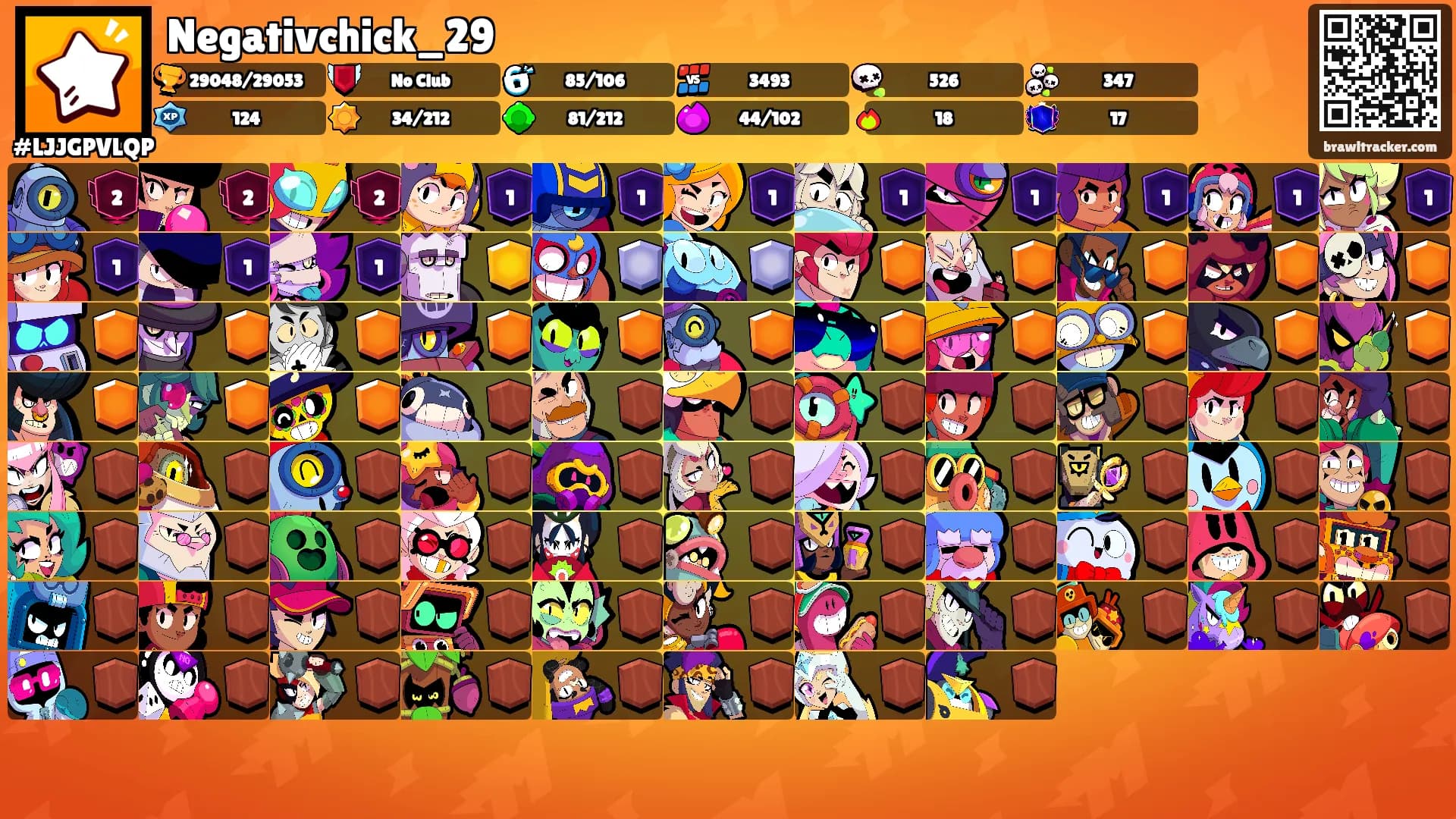 Negativchick_29's Ranks