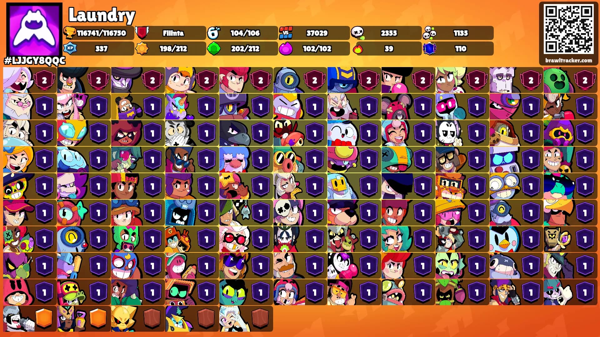 Laundry's Ranks