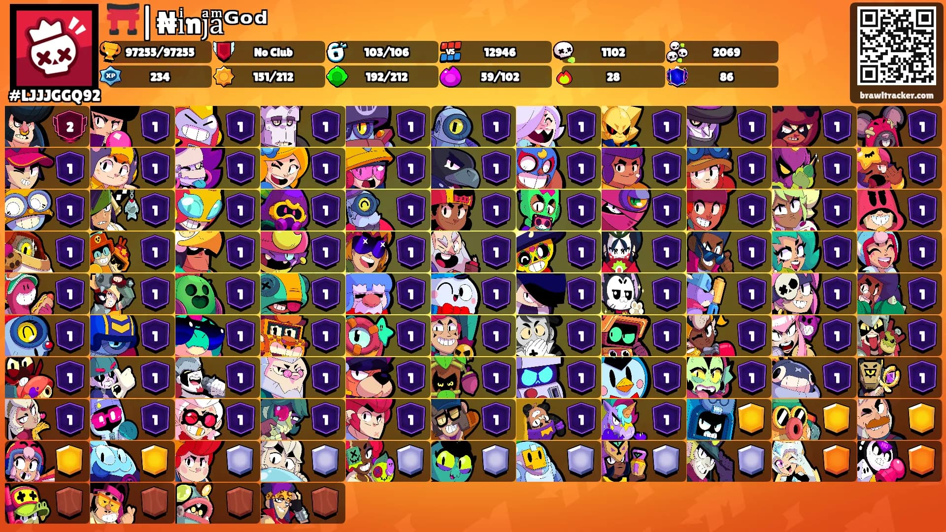 ⛩️|₦iͥnjͣaͫᴳᵒᵈ's Ranks