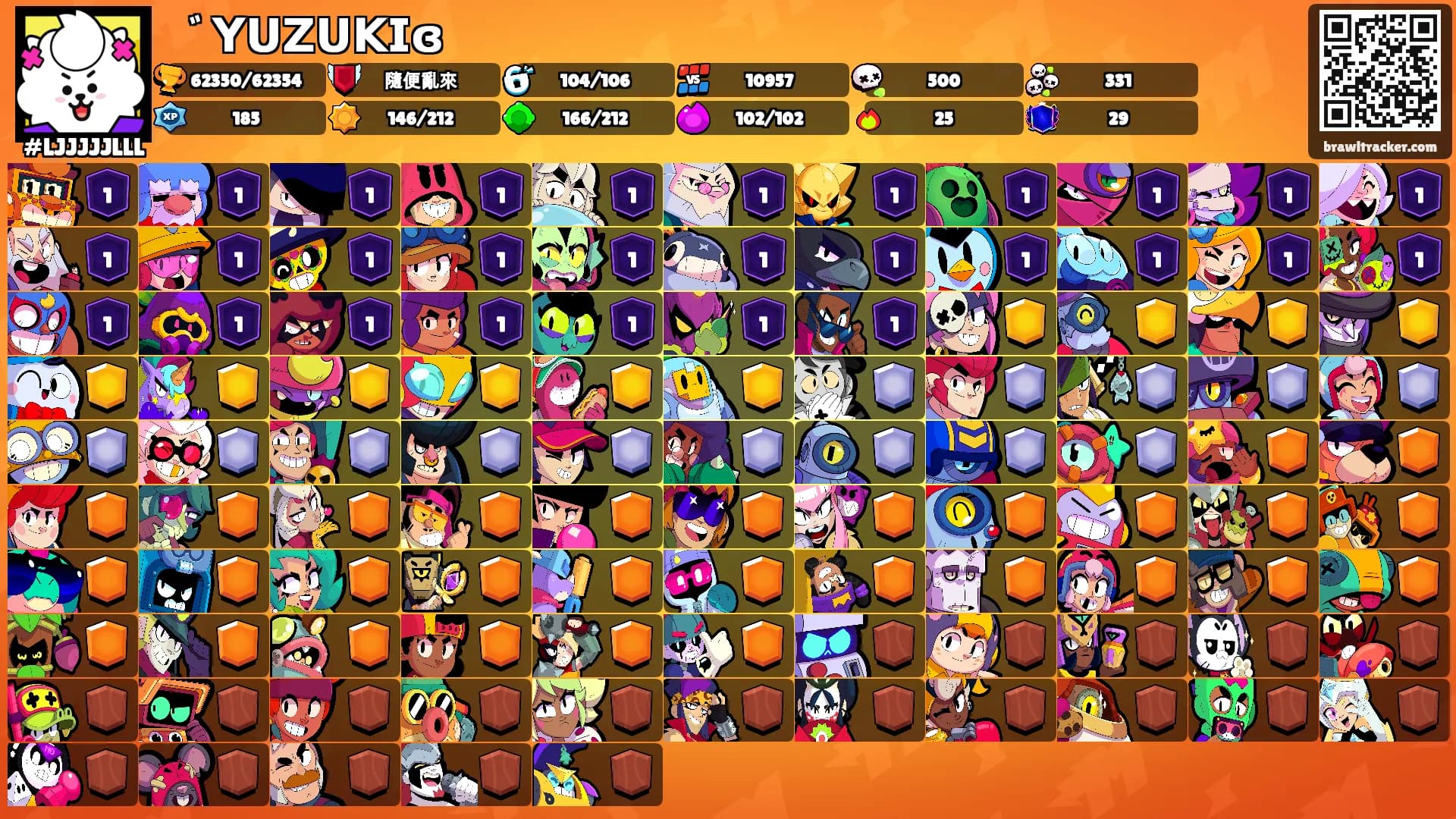 ゛𝗬𝗨𝗭𝗨𝗞𝗜ɞ's Ranks