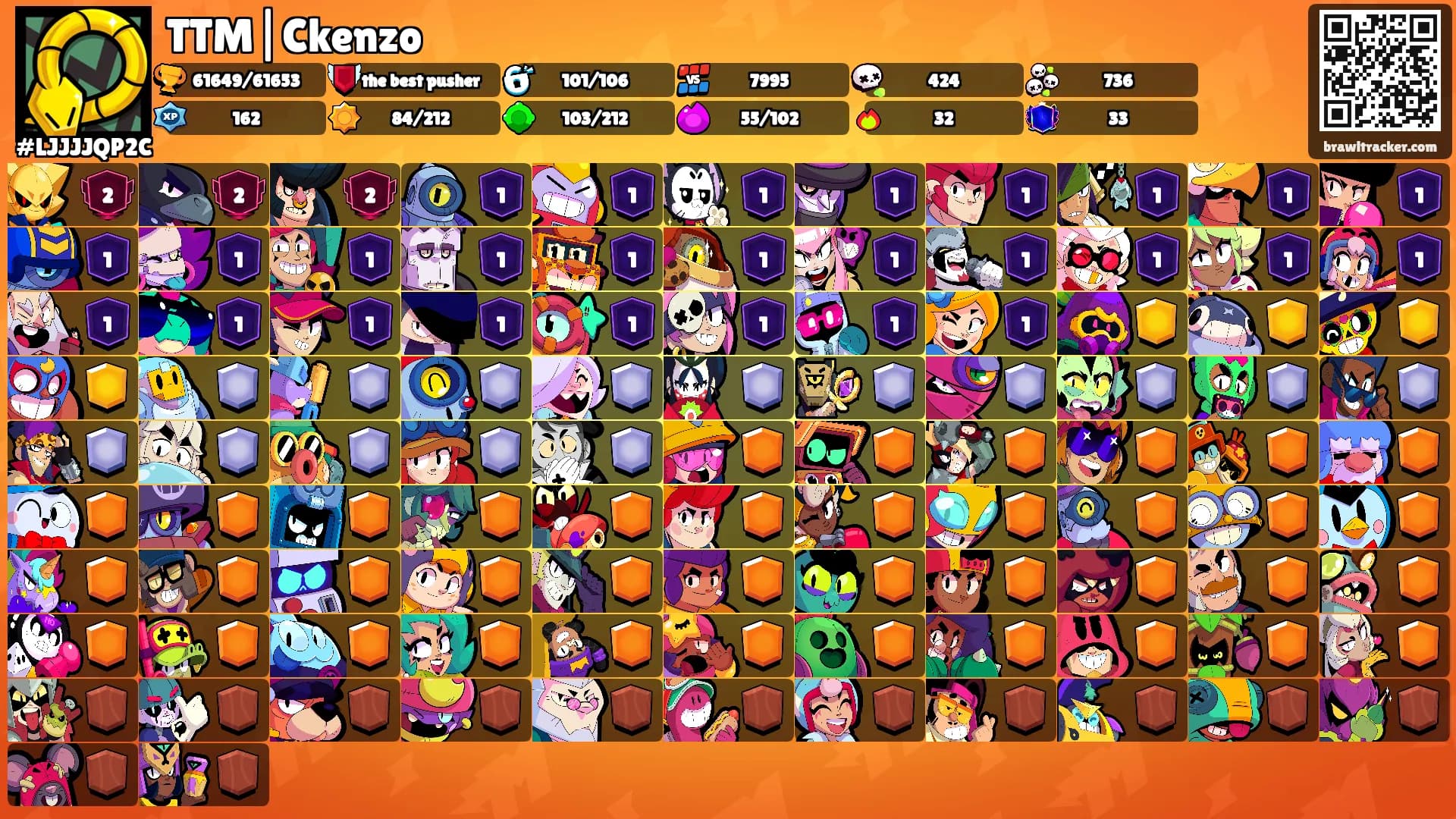 TTM|Ckenzo's Ranks