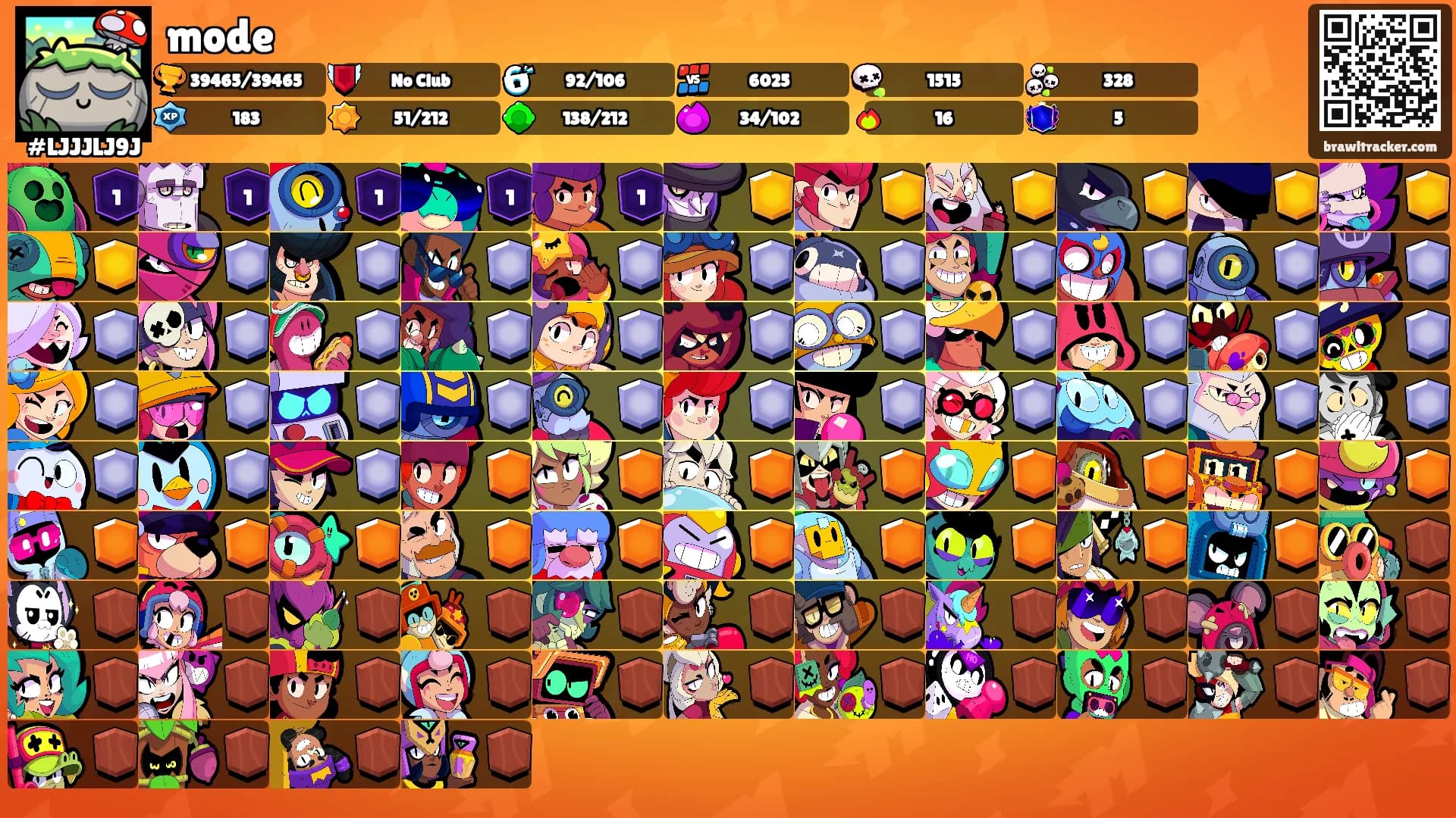 mode's Ranks