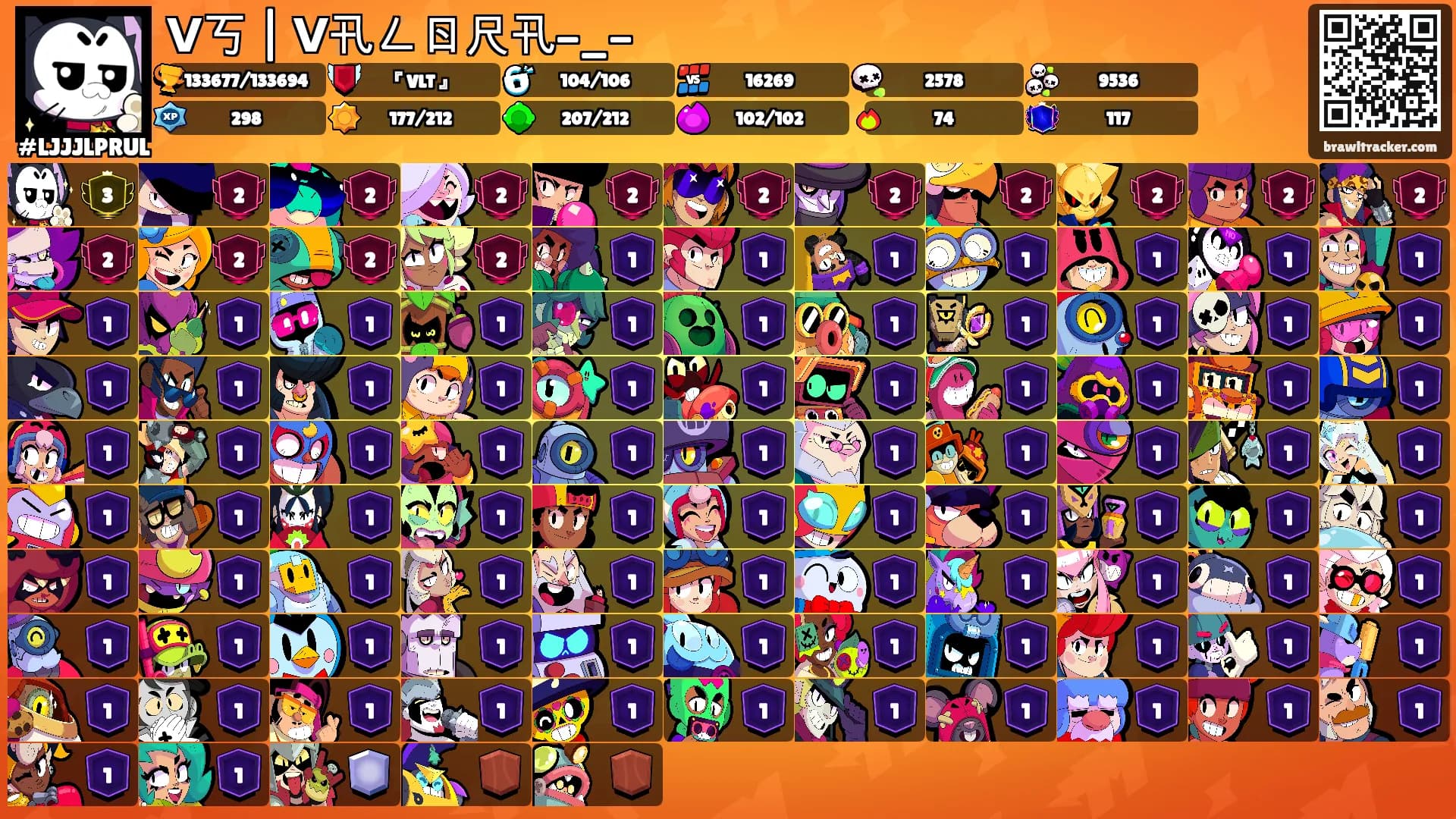 ᐯ丂 | ᐯ卂ㄥㄖ尺卂-_-'s Ranks