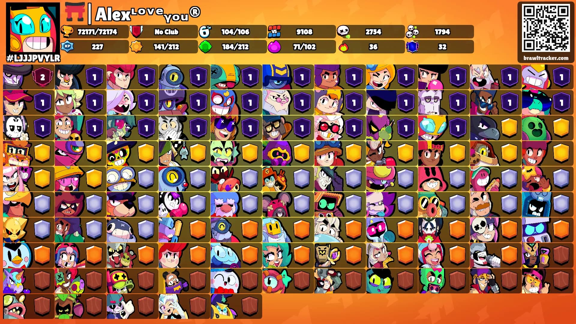 ⛩️|Alexᶫᵒᵛᵉᵧₒᵤ®'s Ranks