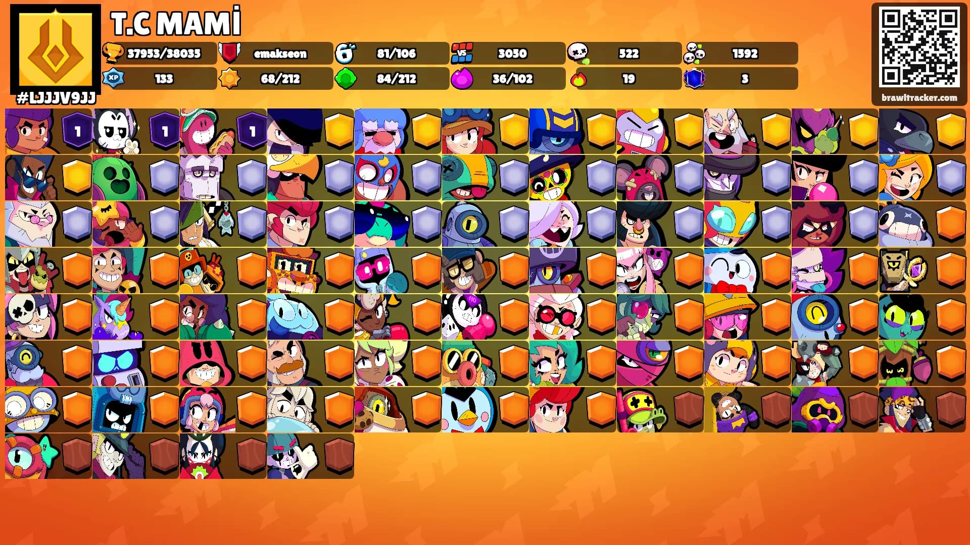 T.C MAMİ's Ranks