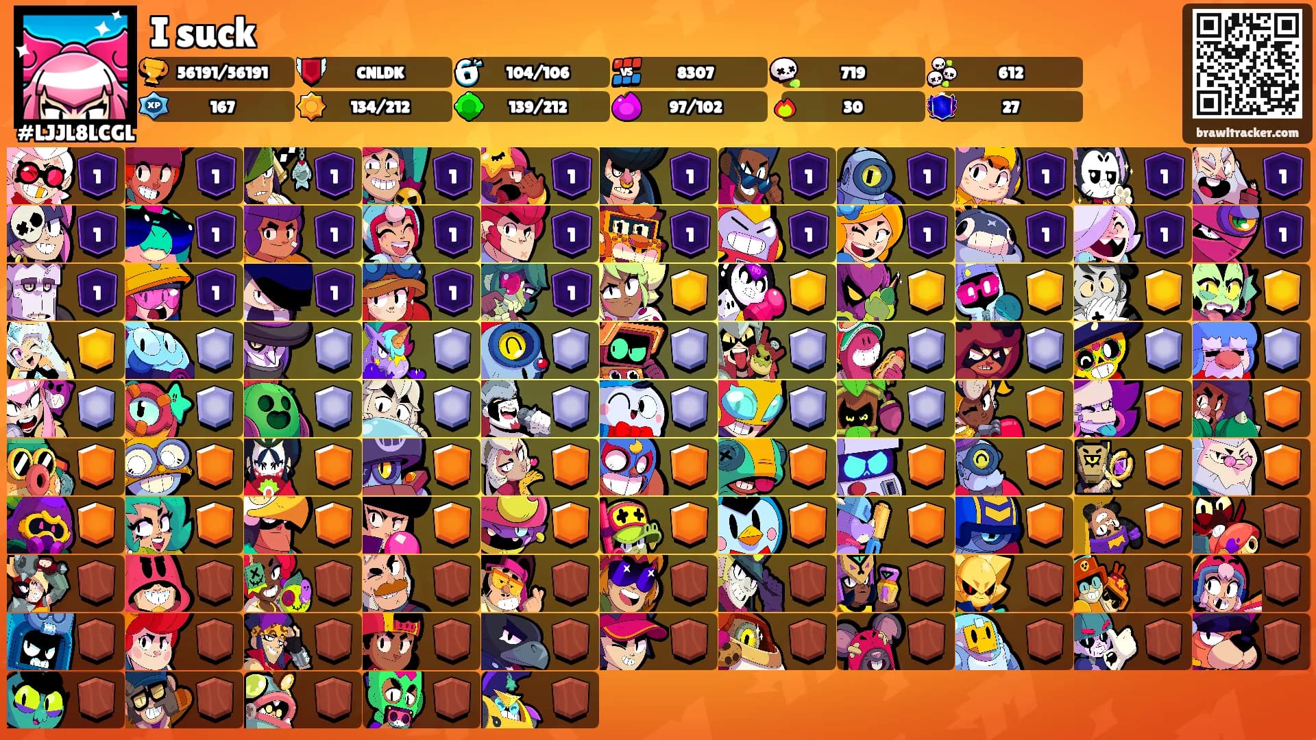 I suck's Ranks
