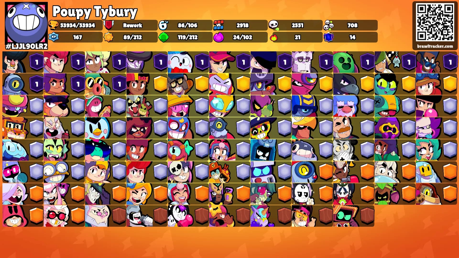Poupy Tybury's Ranks