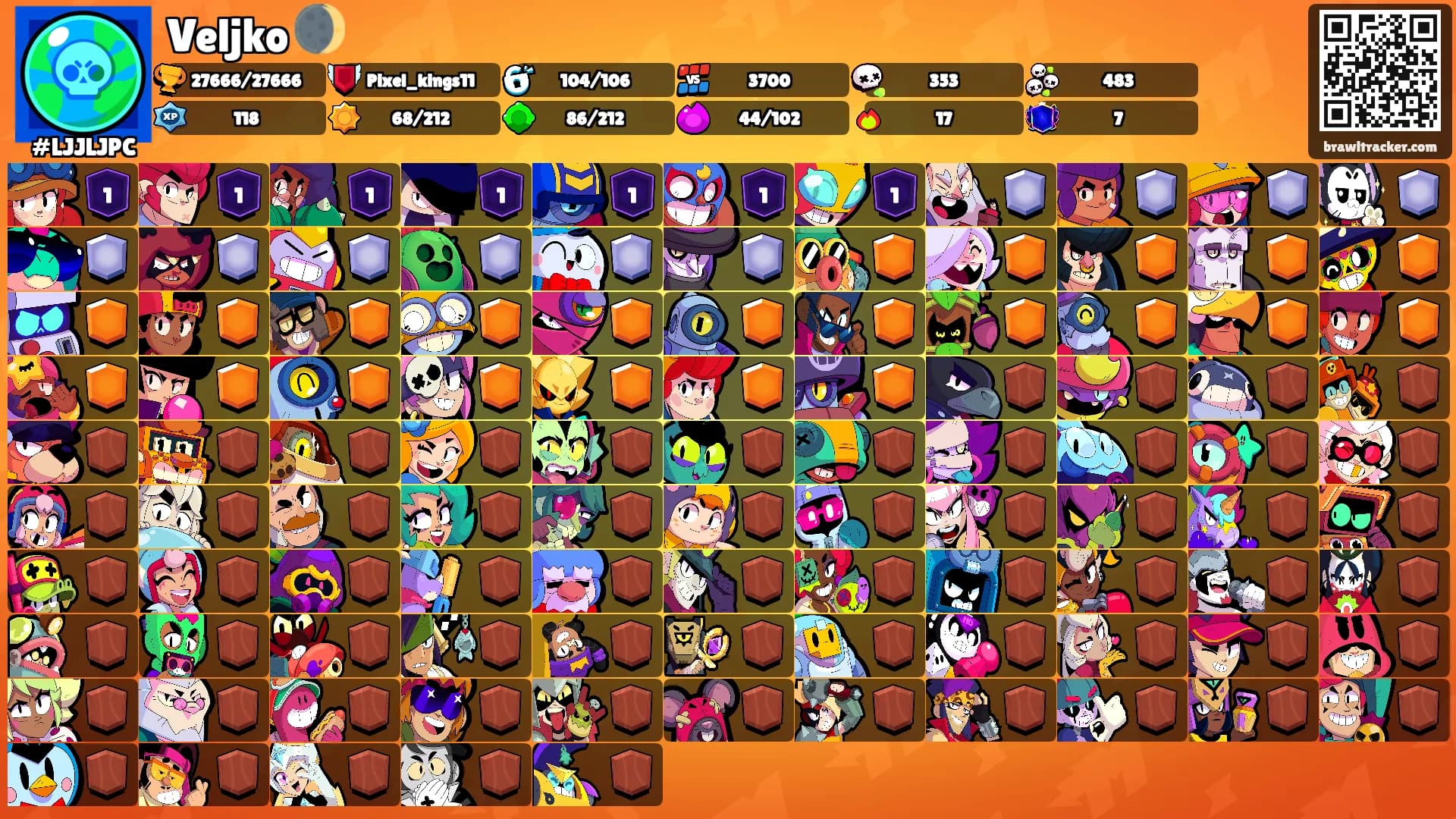 Veljko 🌒's Ranks