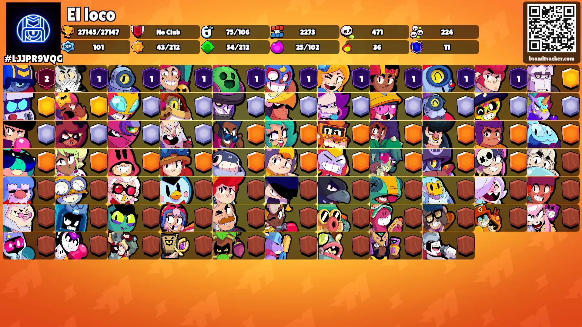 El loco's Ranks