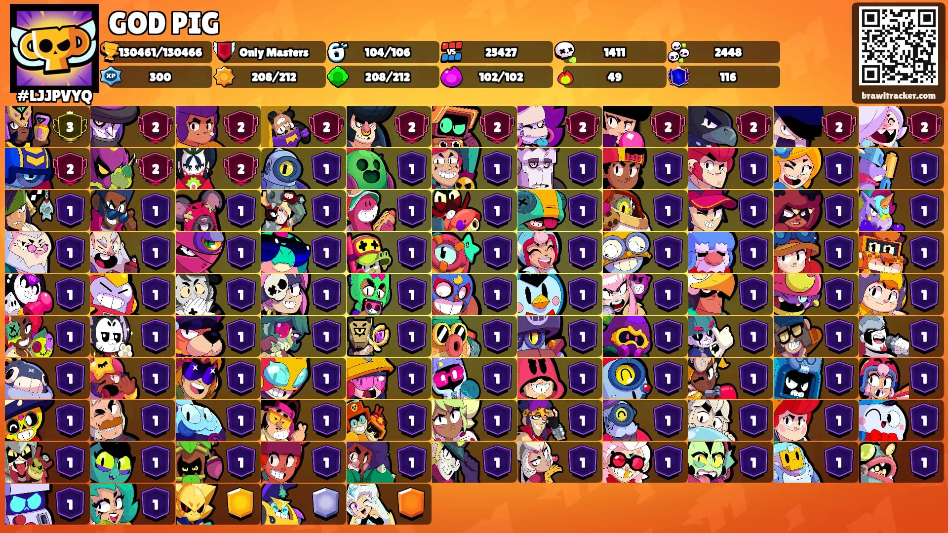 GOD PIG's Ranks