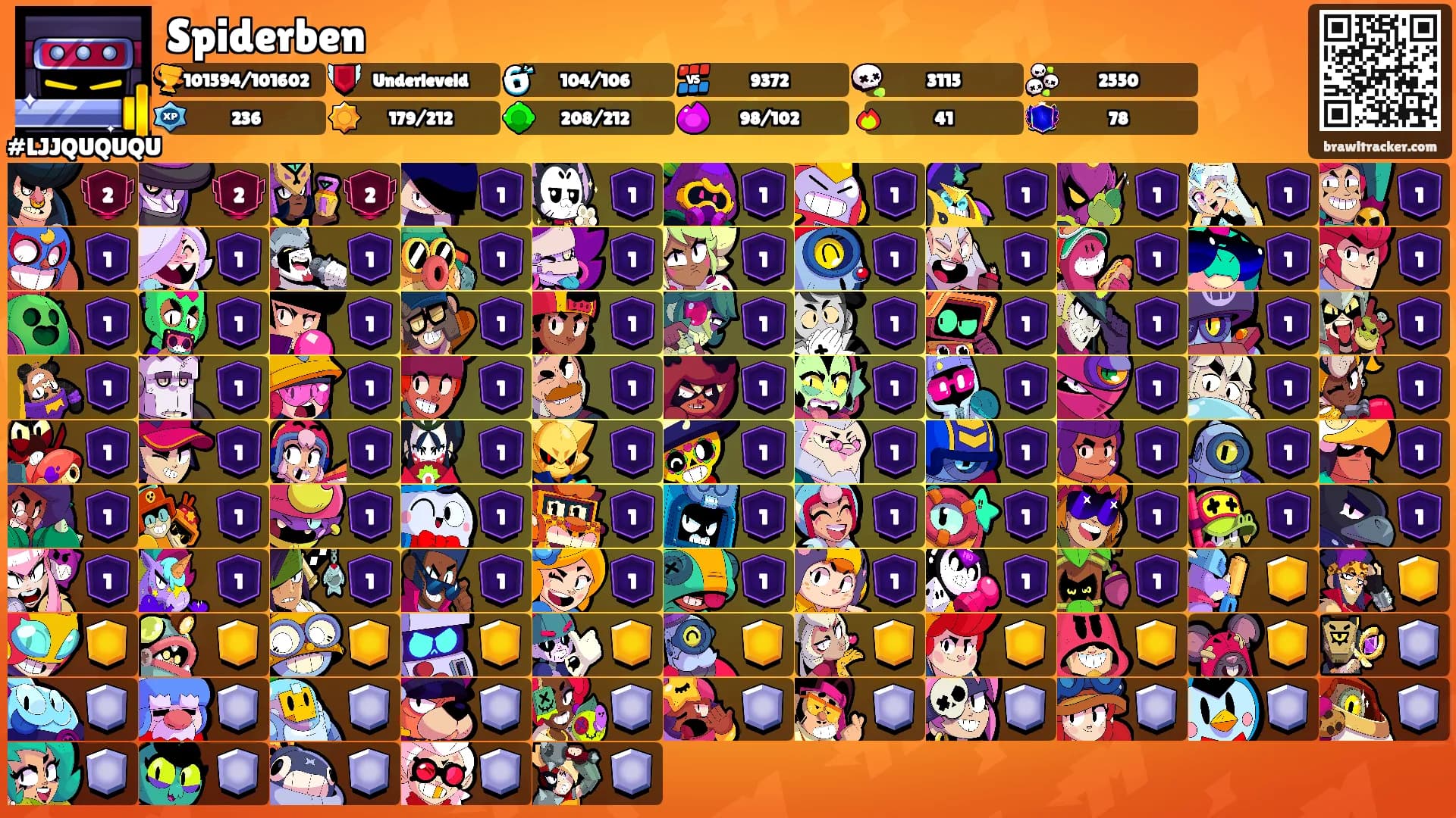 Spiderben's Ranks