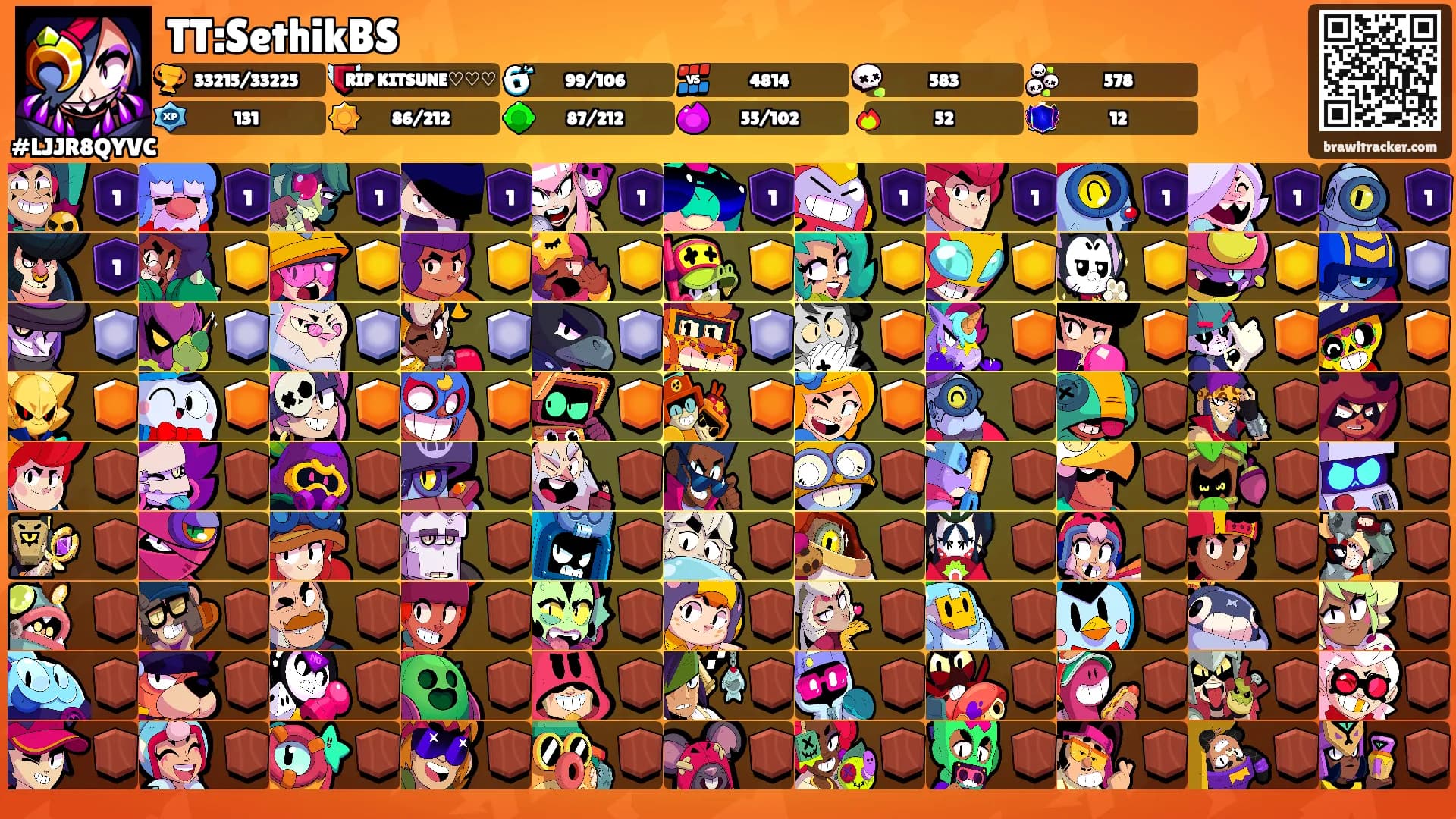 TT:SethikBS's Ranks