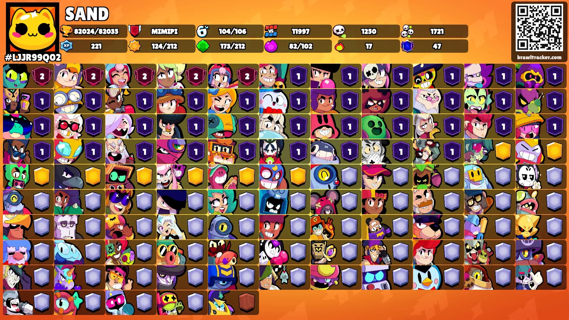 SAND's Ranks