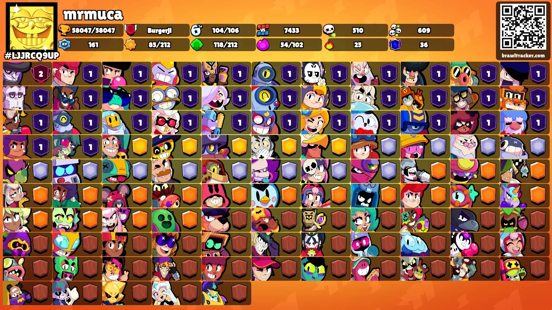 mrmuca's Ranks