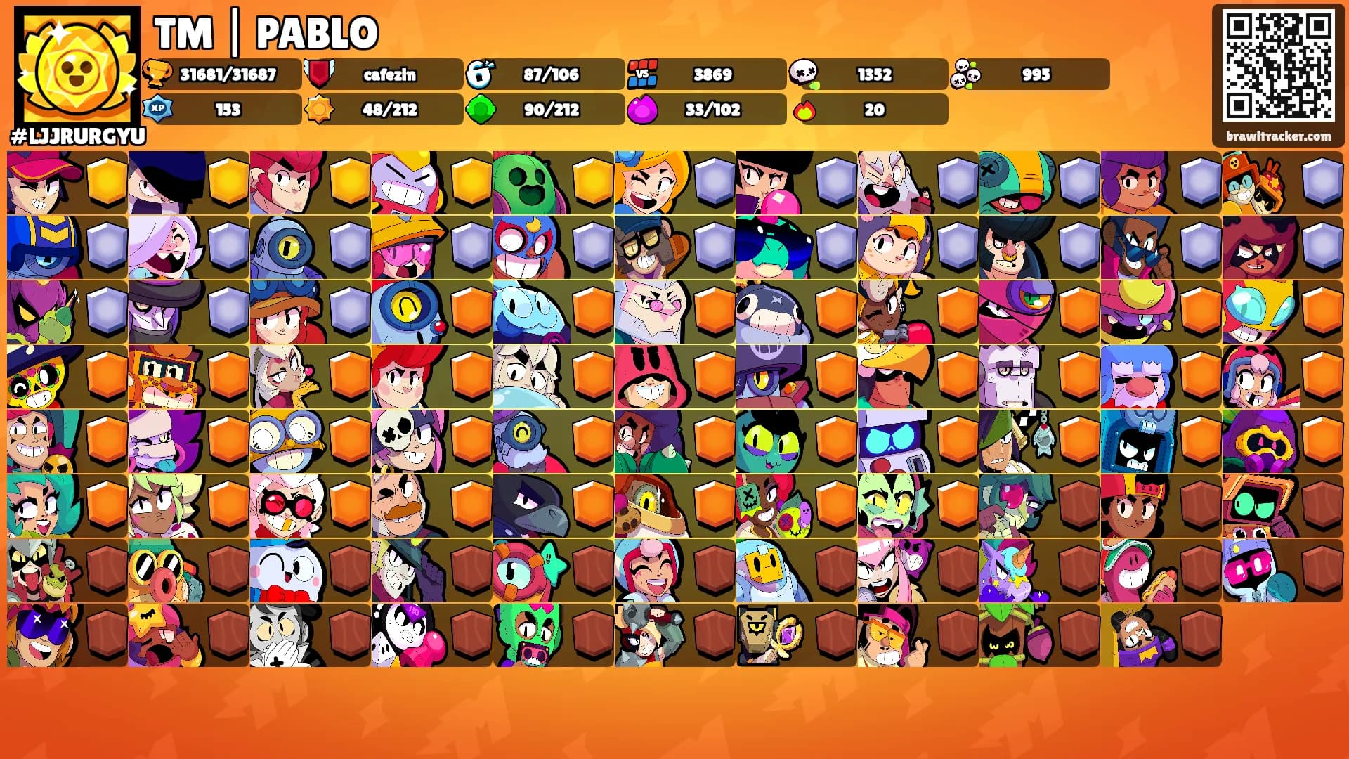 TM | PABLO's Ranks