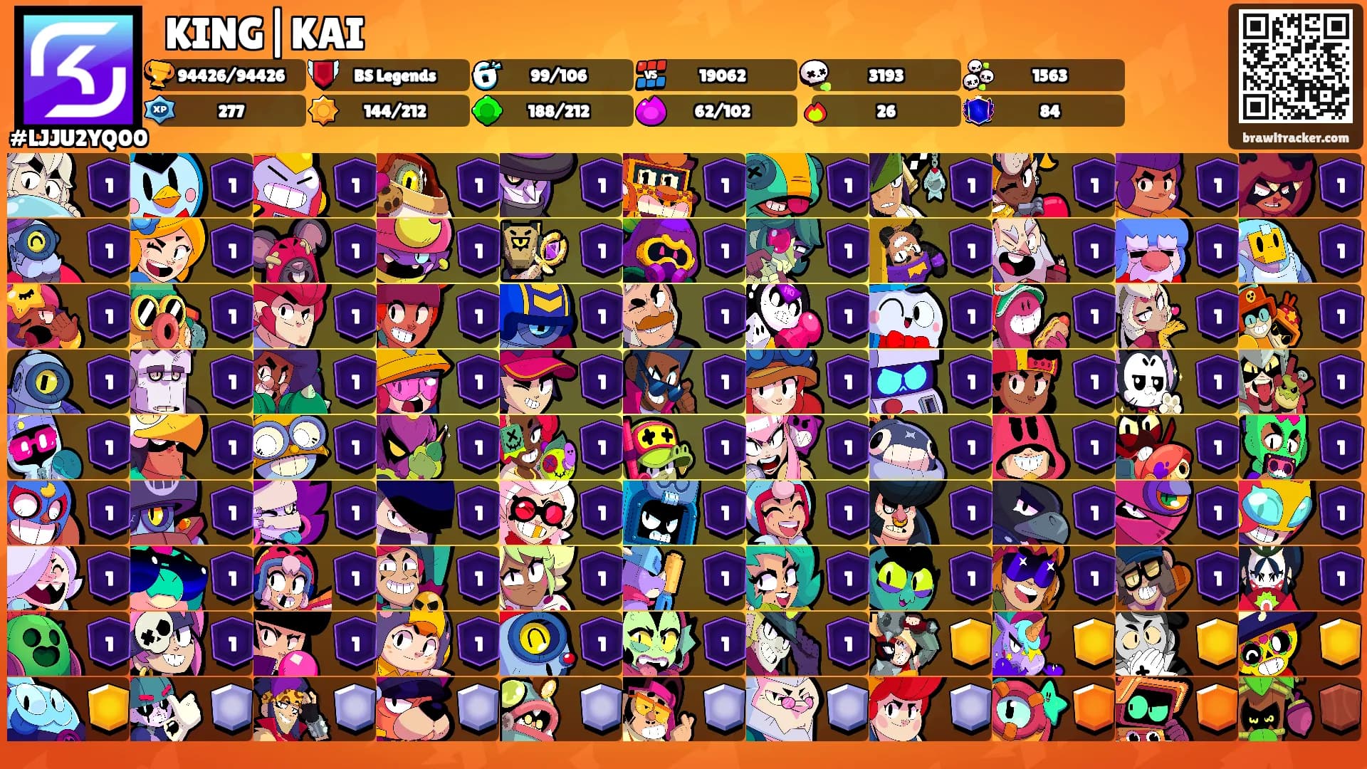 ꧁KING|KAI꧂'s Ranks