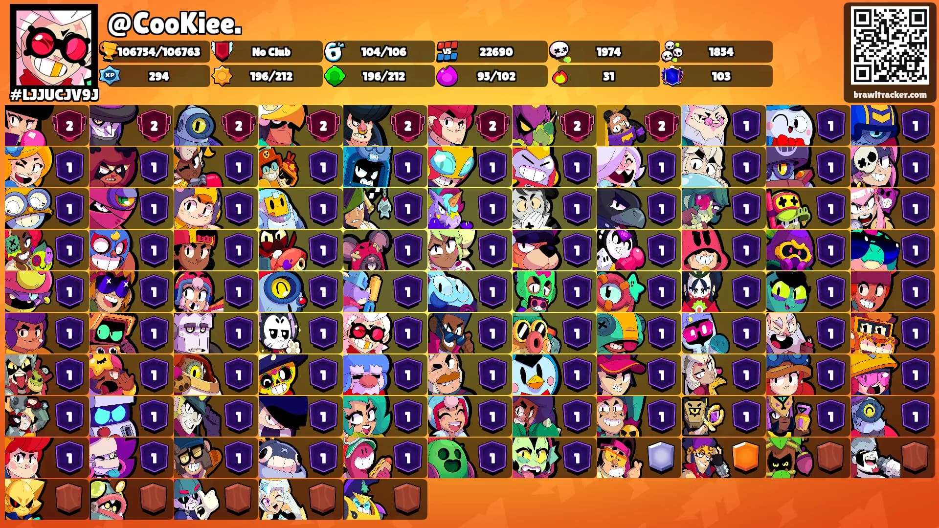 @CooKiee.'s Ranks