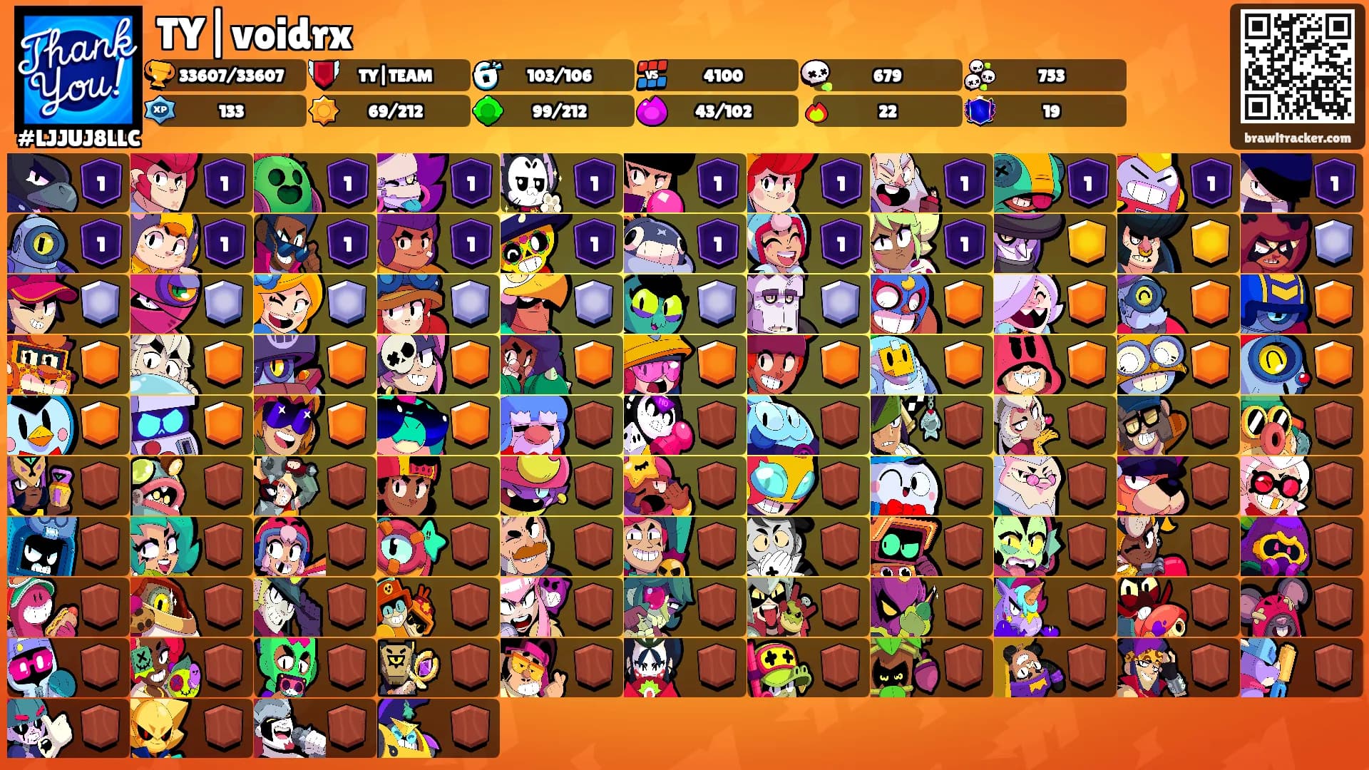 TY|voidrx's Ranks