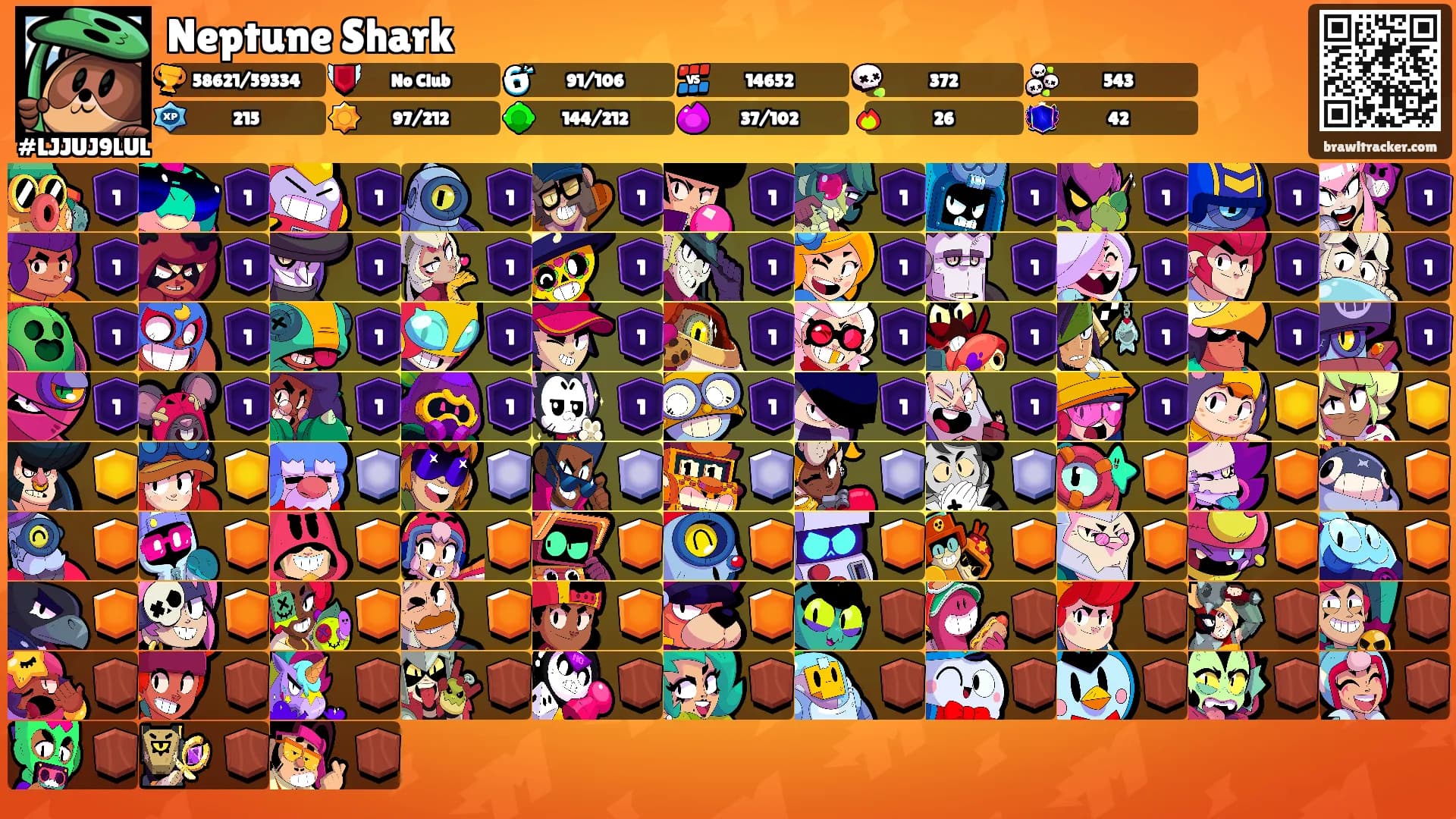 Neptune Shark's Ranks