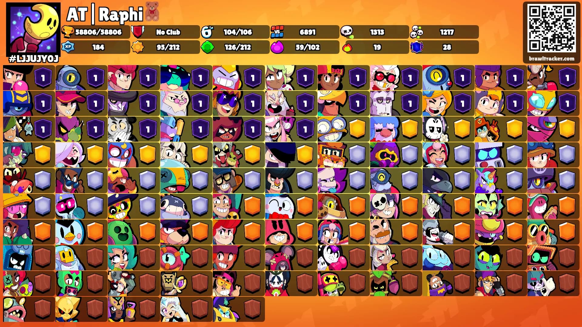AT|Raphi🧸's Ranks