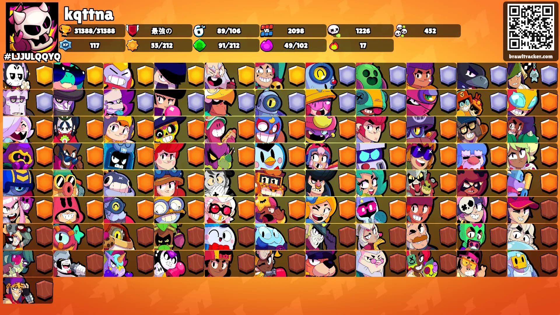 kqttna's Ranks