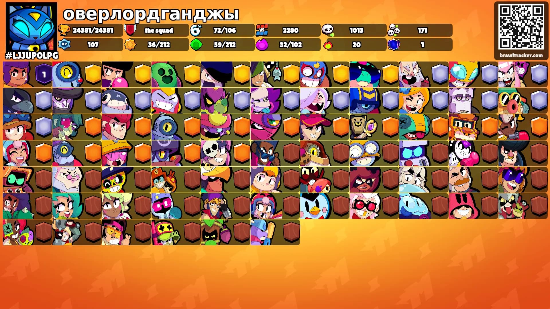 оверлордганджы's Ranks