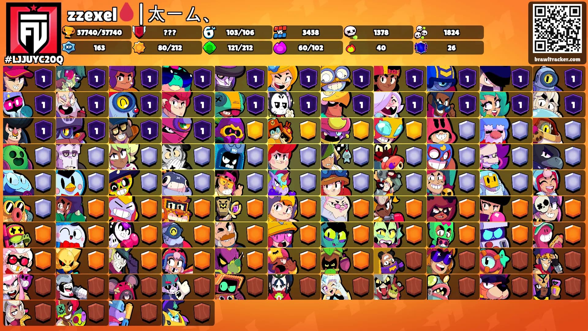 zzexel🩸|太ㄧㄙ、's Ranks
