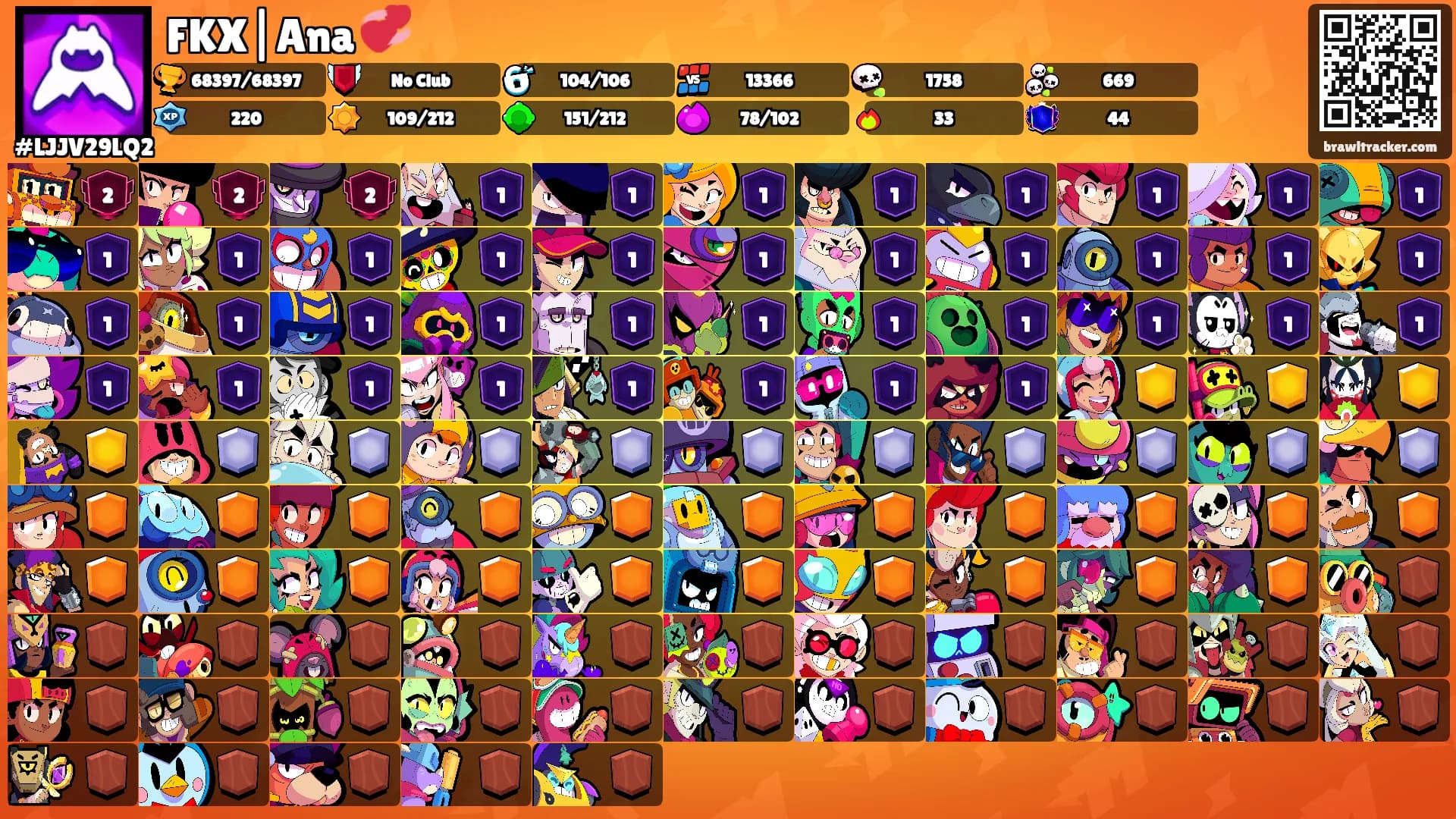 FKX|Ana 💞's Ranks