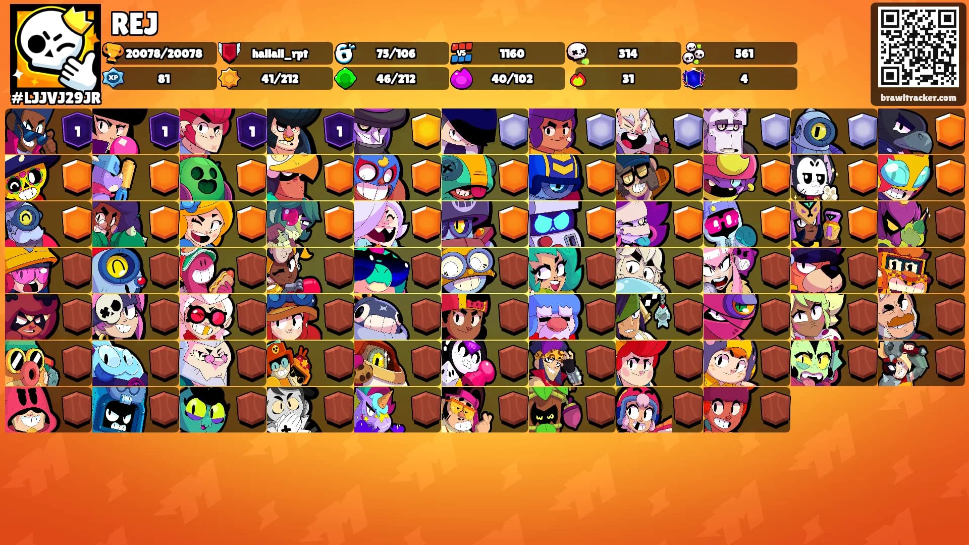 REJ's Ranks