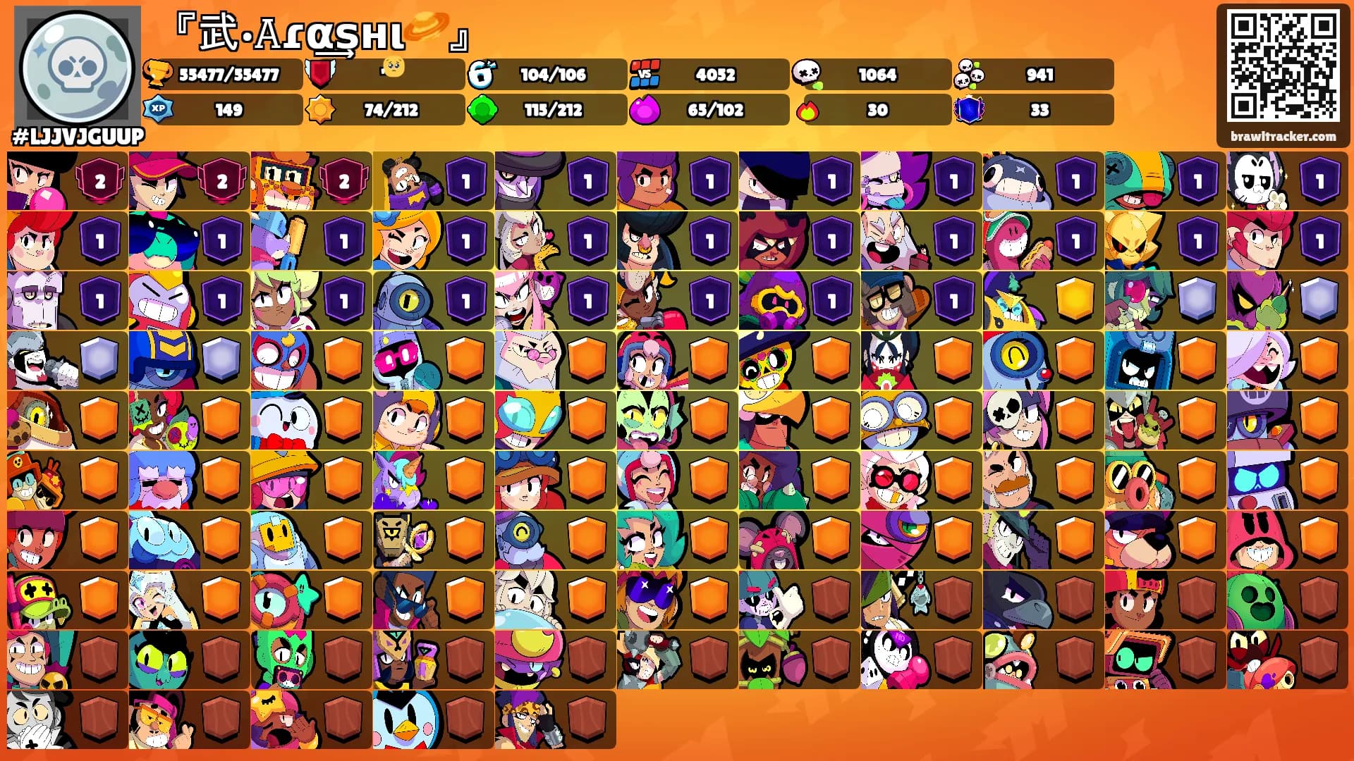 『武•𝙰ɾα͢ꜱнι🪐』's Ranks
