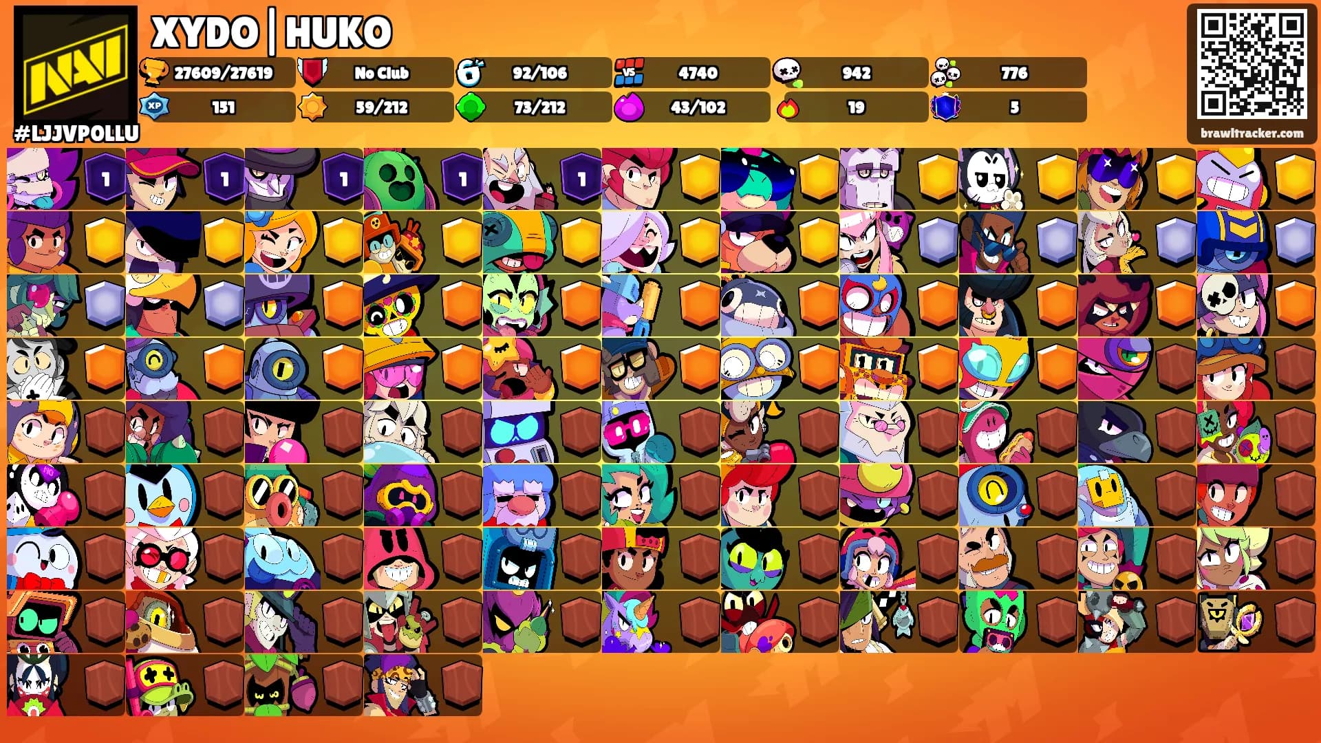 XYDO|HUKO's Ranks