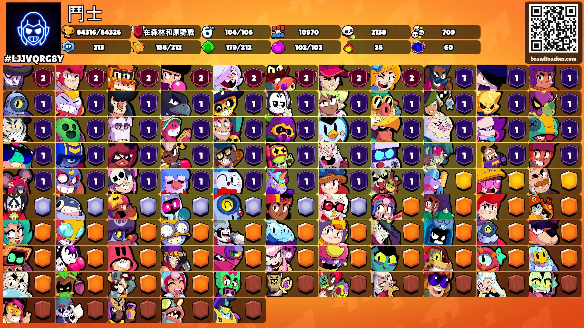 鬥士's Ranks