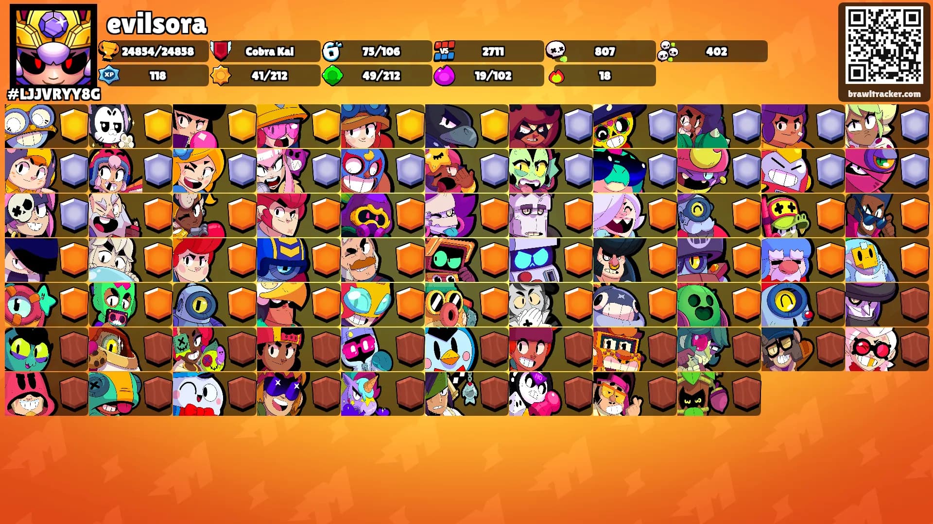 evilsora's Ranks
