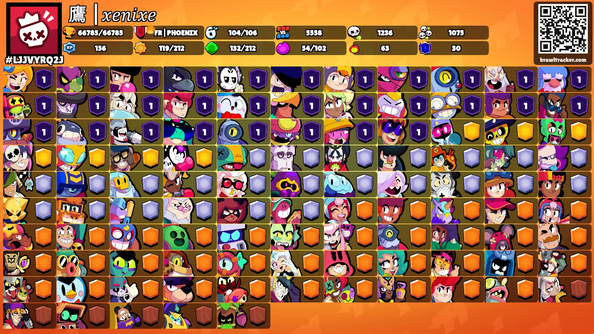鷹 |𝑥𝑒𝑛𝑖𝑥𝑒's Ranks