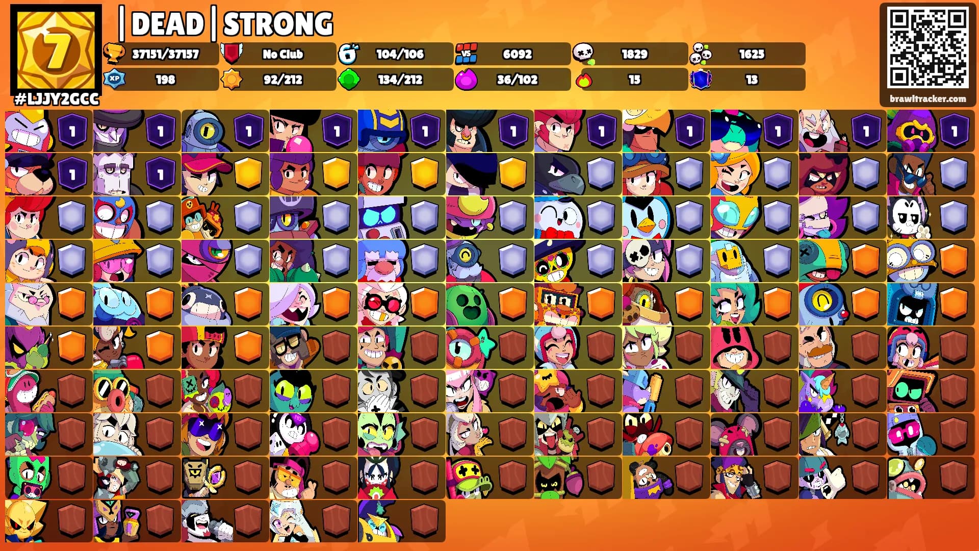 |DEAD|STRONG's Ranks