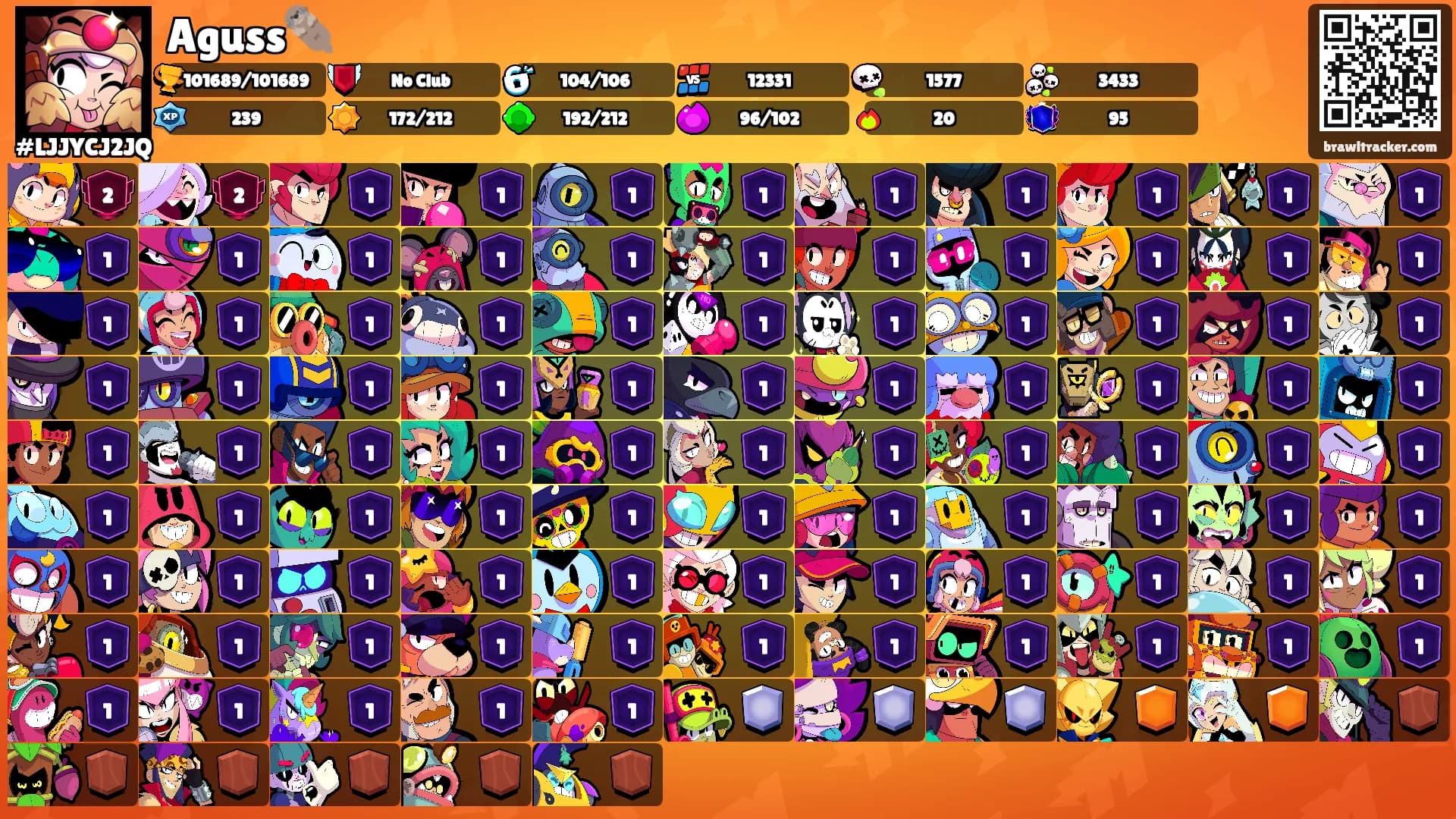 Aguss🦦's Ranks