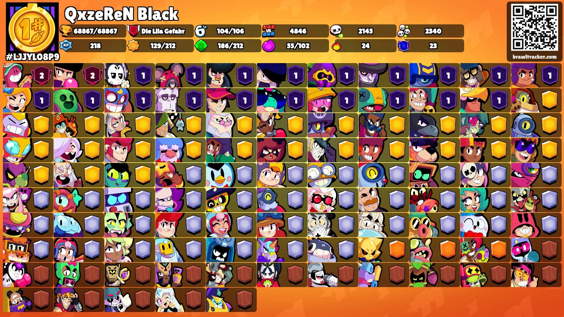 QxzeReN Black's Ranks