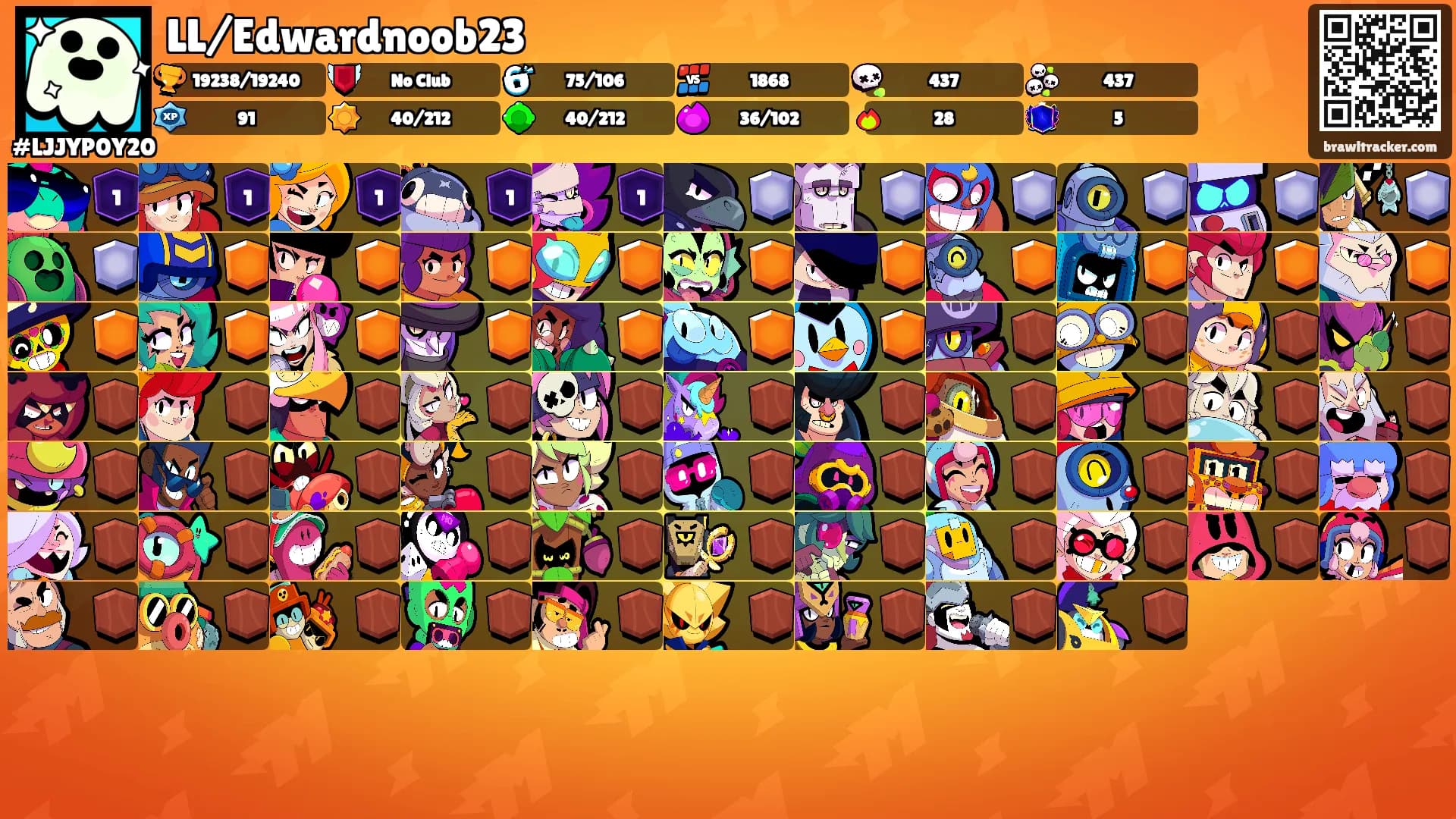 LL/Edwardnoob23's Ranks