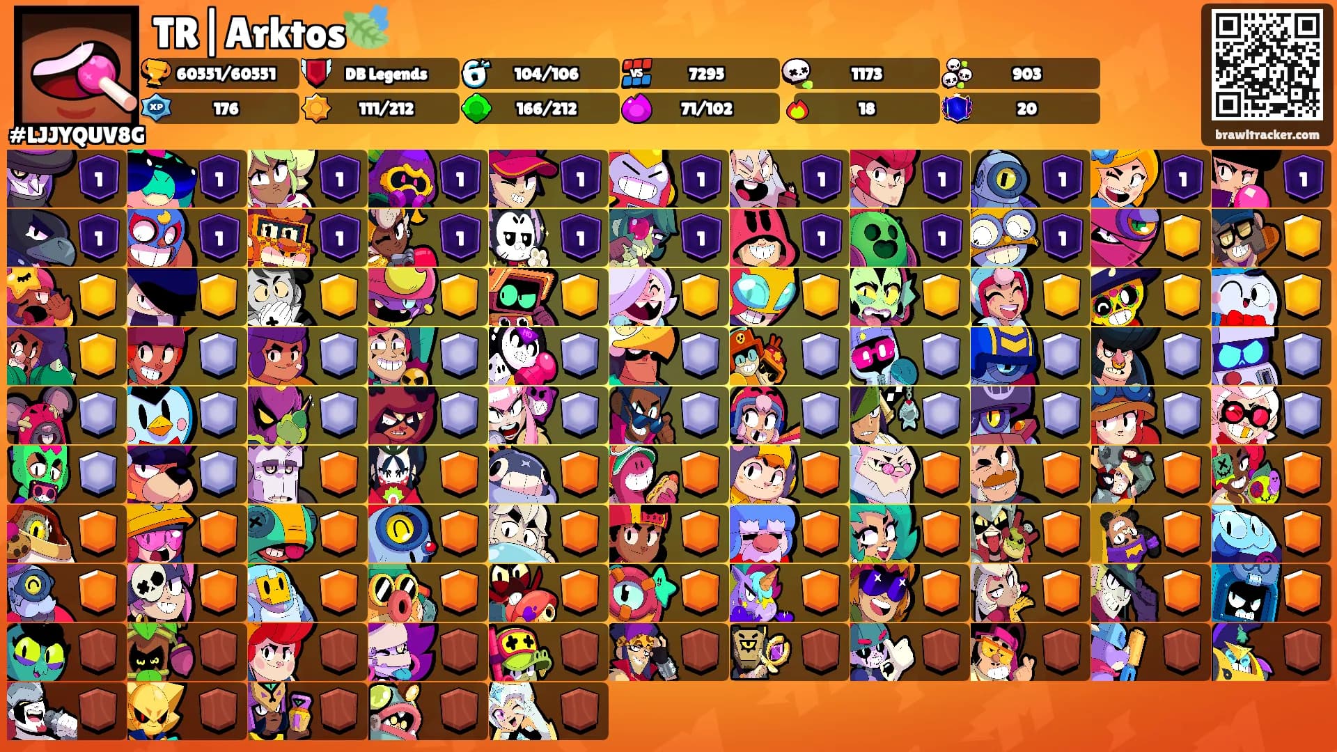 TR|Arktos🍃's Ranks