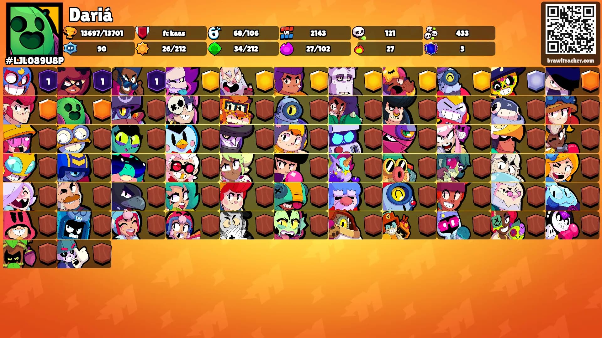 Dariá's Ranks
