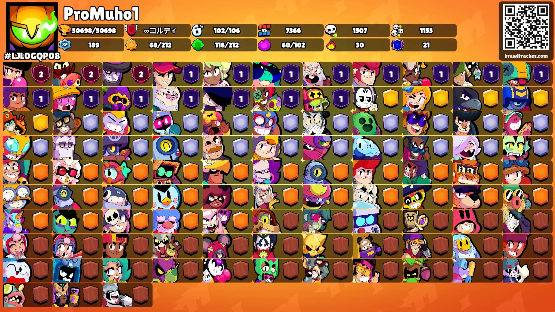 ProMuho1's Ranks