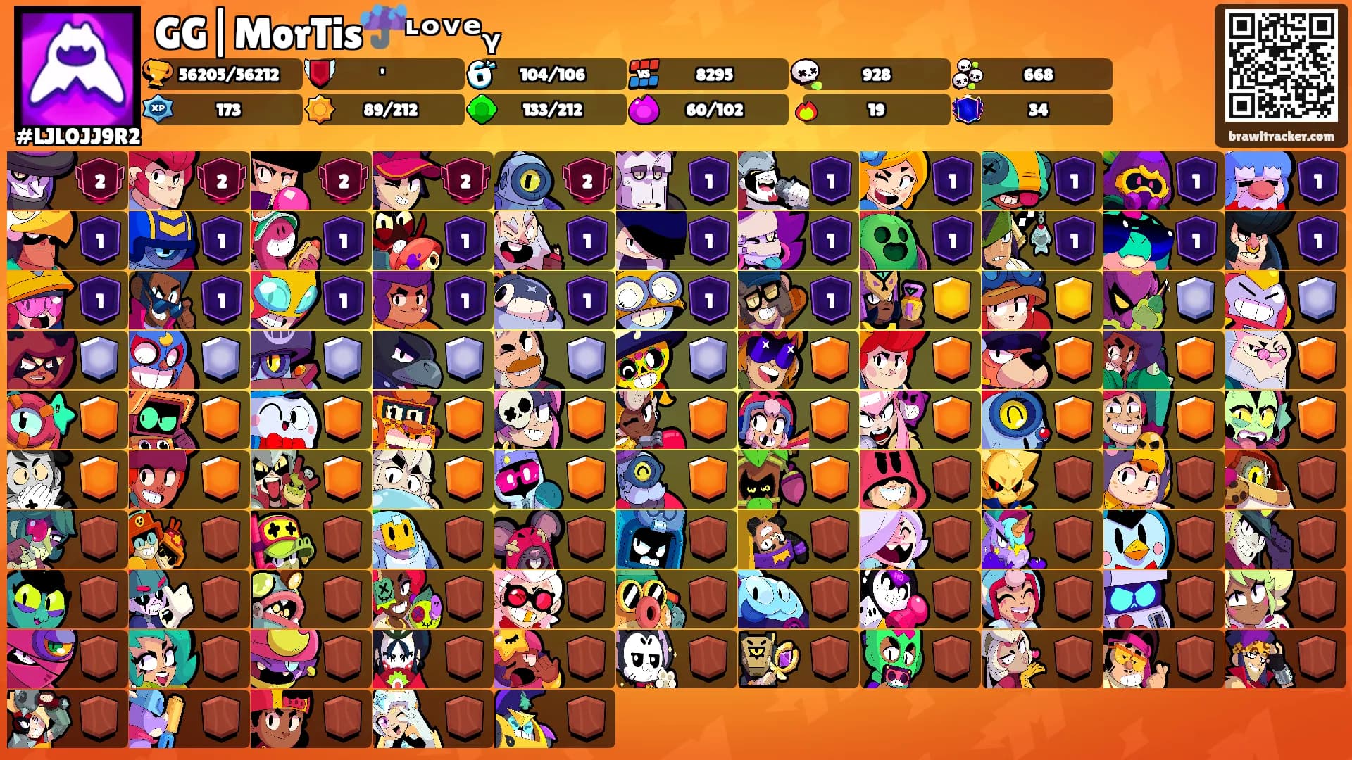 GG|MorTis☔ᶫᵒᵛᵉᵧ's Ranks