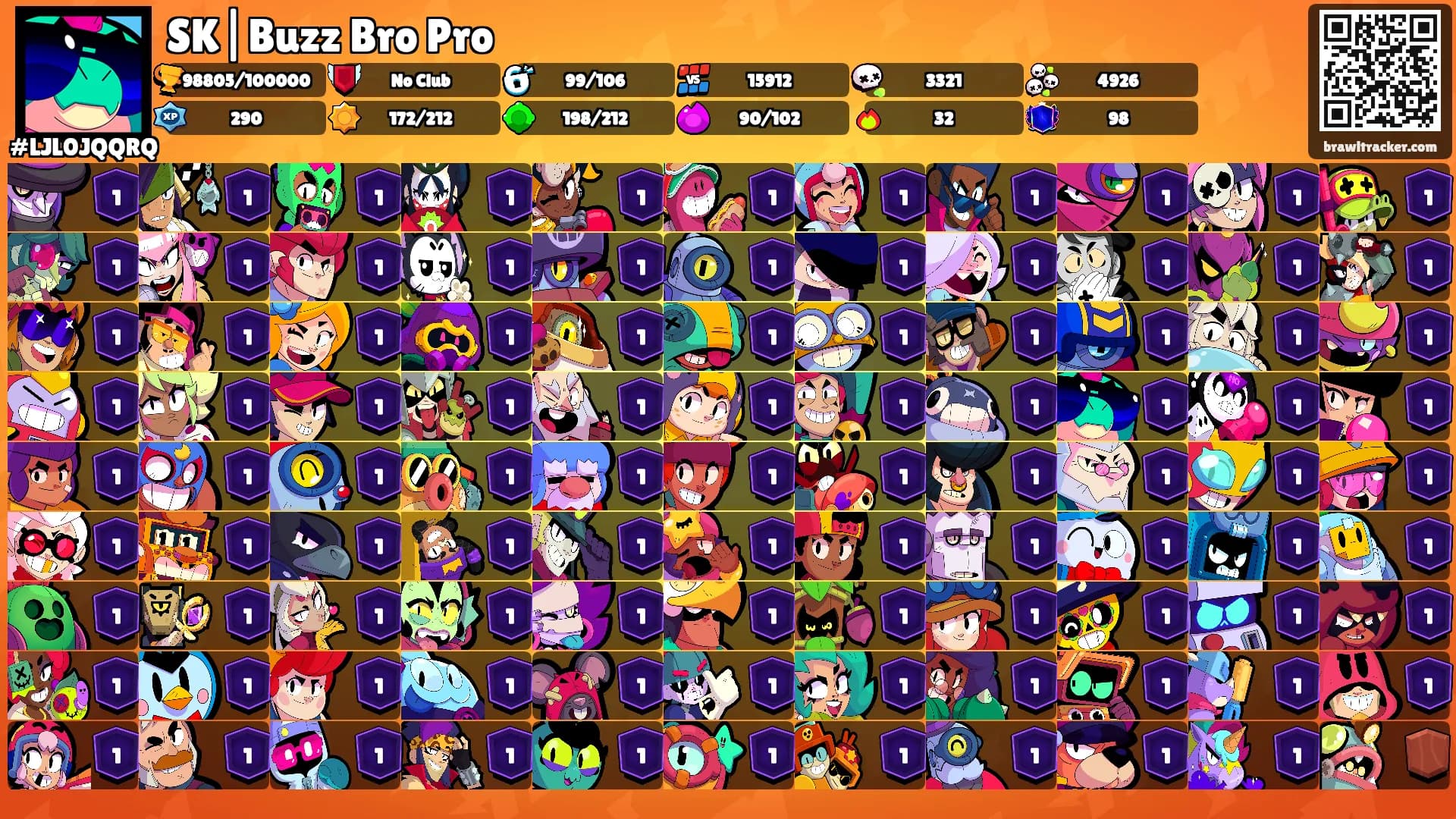 SK|Buzz Bro Pro's Ranks