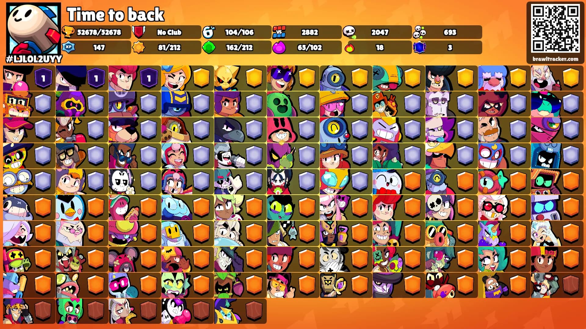 Time to back's Ranks